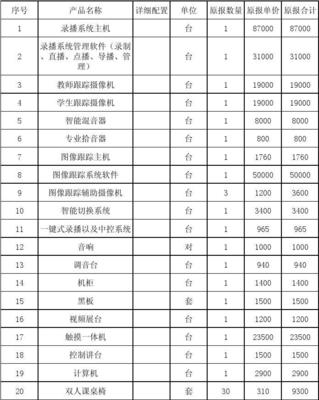 多媒體軟件清單 從編輯到播放的全面指南