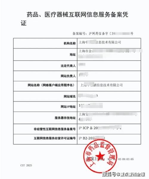 壹點壹線 上海互聯網藥品信息服務備案證先搞清楚:哪些情況必須辦